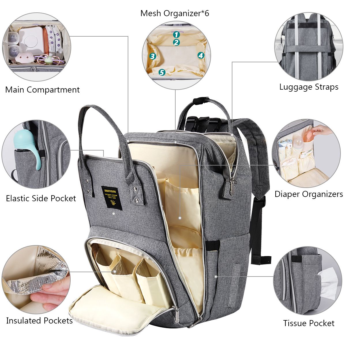 "Sunveno 20L Stylish Multifunctional Diaper Bag Backpack"